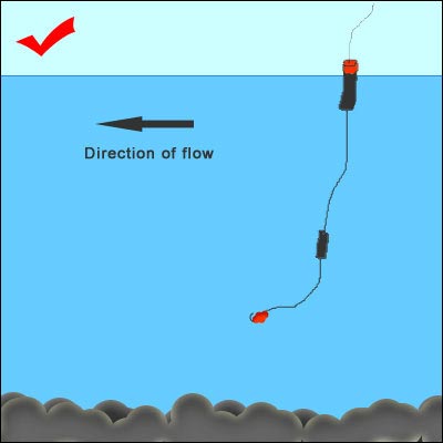 Correct float fishing setup for Chilliwack River Correct float fishing setup for Chilliwack River